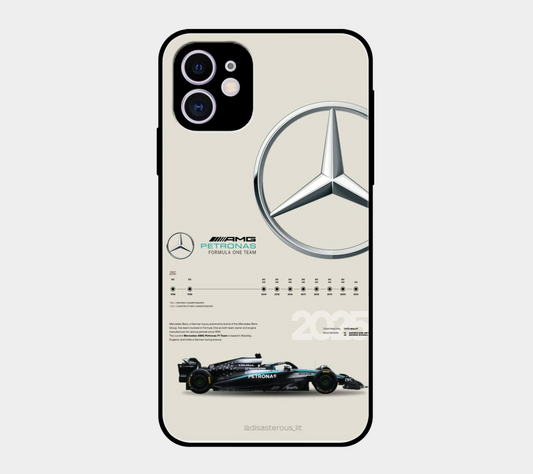 AMG Petronas